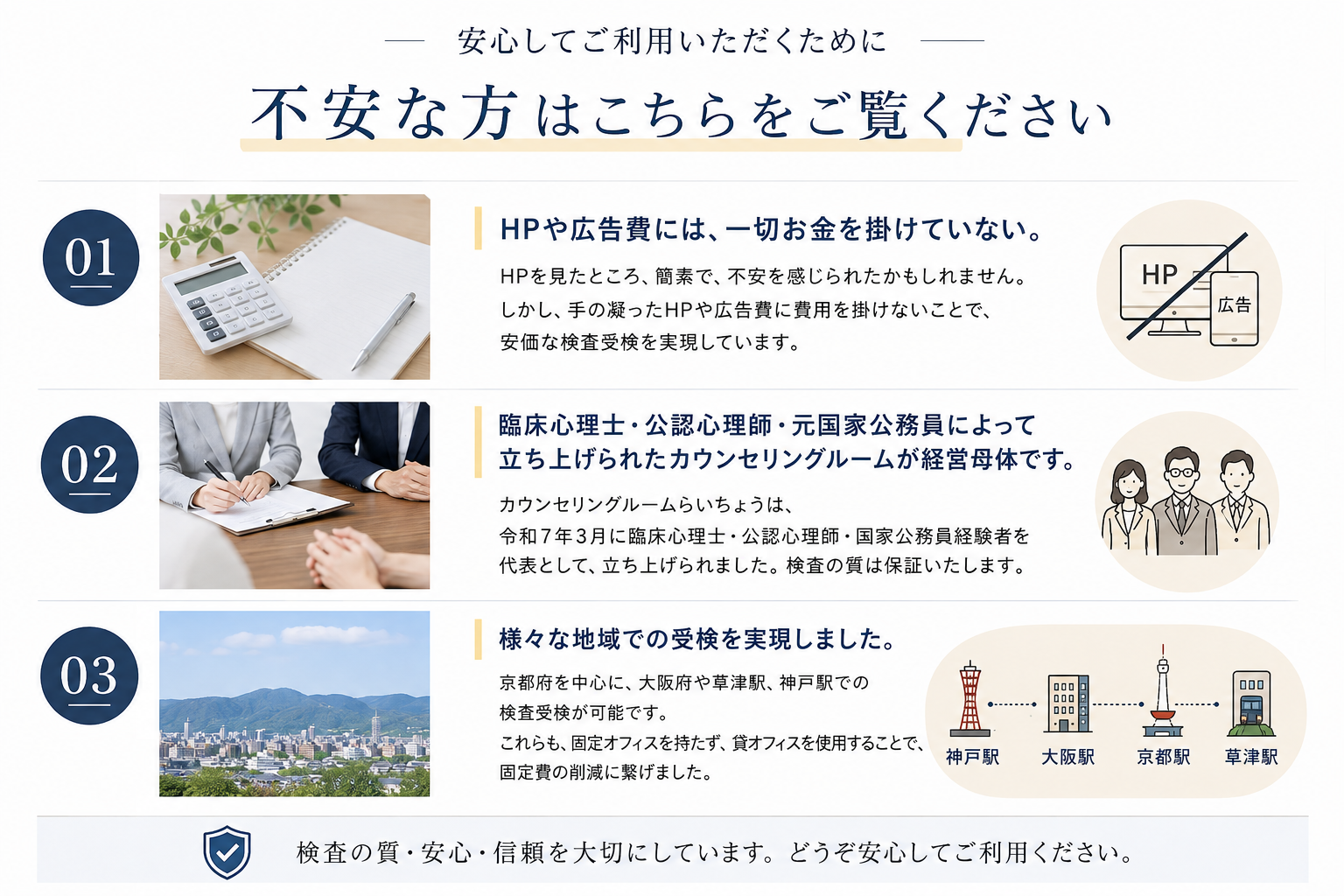 安心してご利用いただくための説明